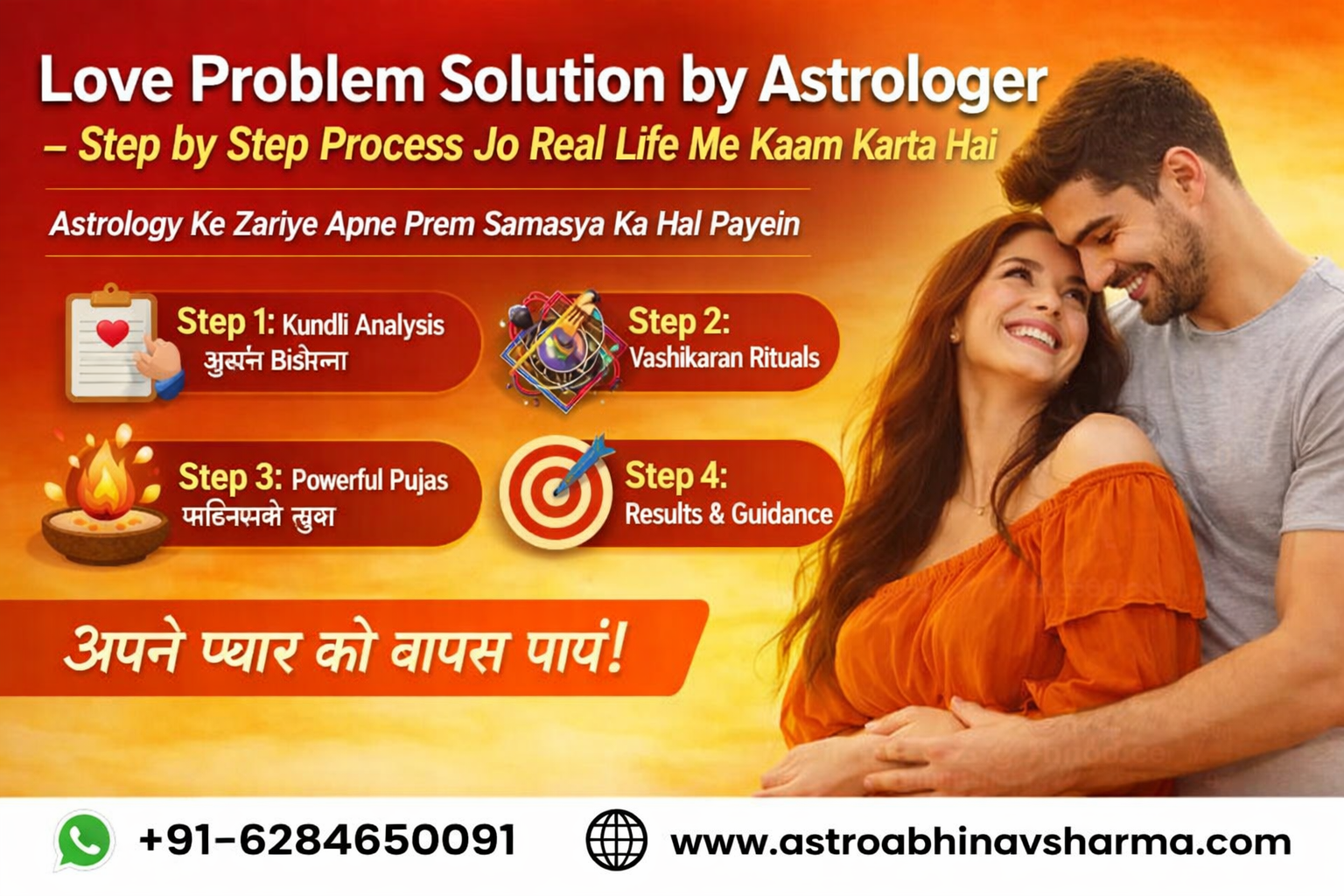 Love Problem Solution by Astrologer – Step by Step Process Jo Real Life Me Kaam Karta Hai